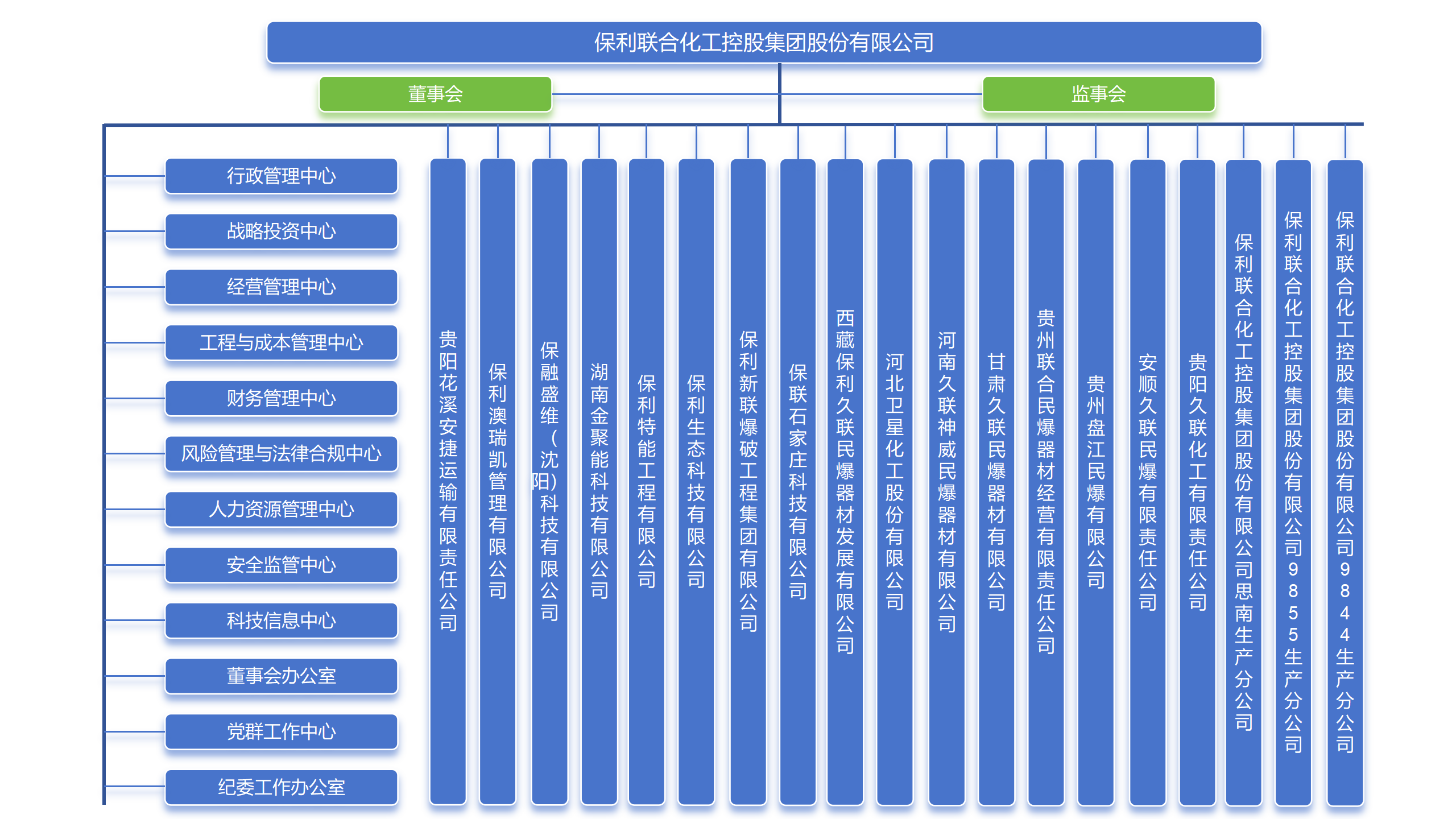 PP电子·仿照器(试玩游戏)官方网站